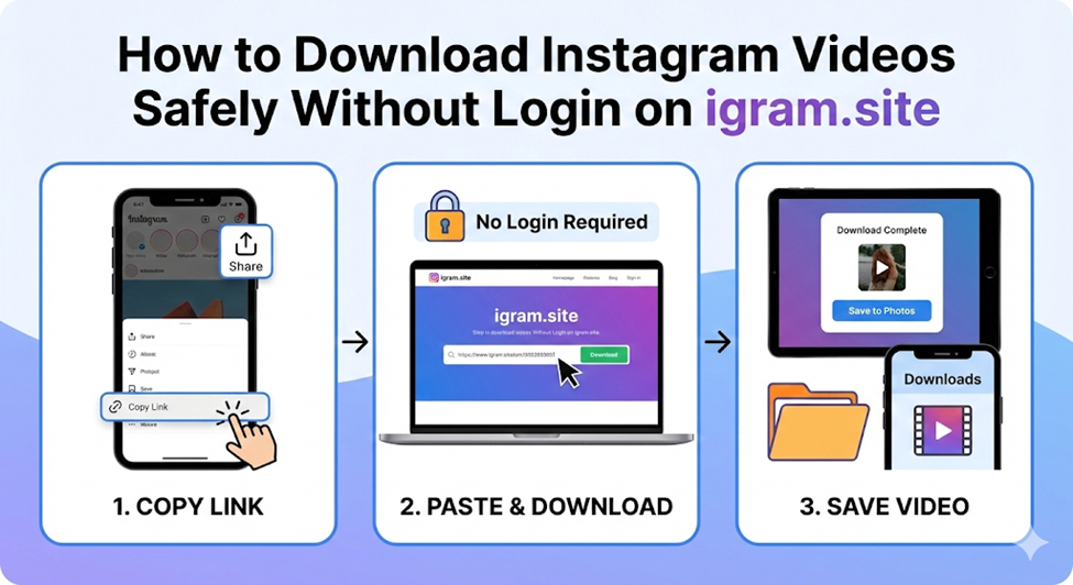 How to Download Instagram Videos Safely Without Login on igram.site